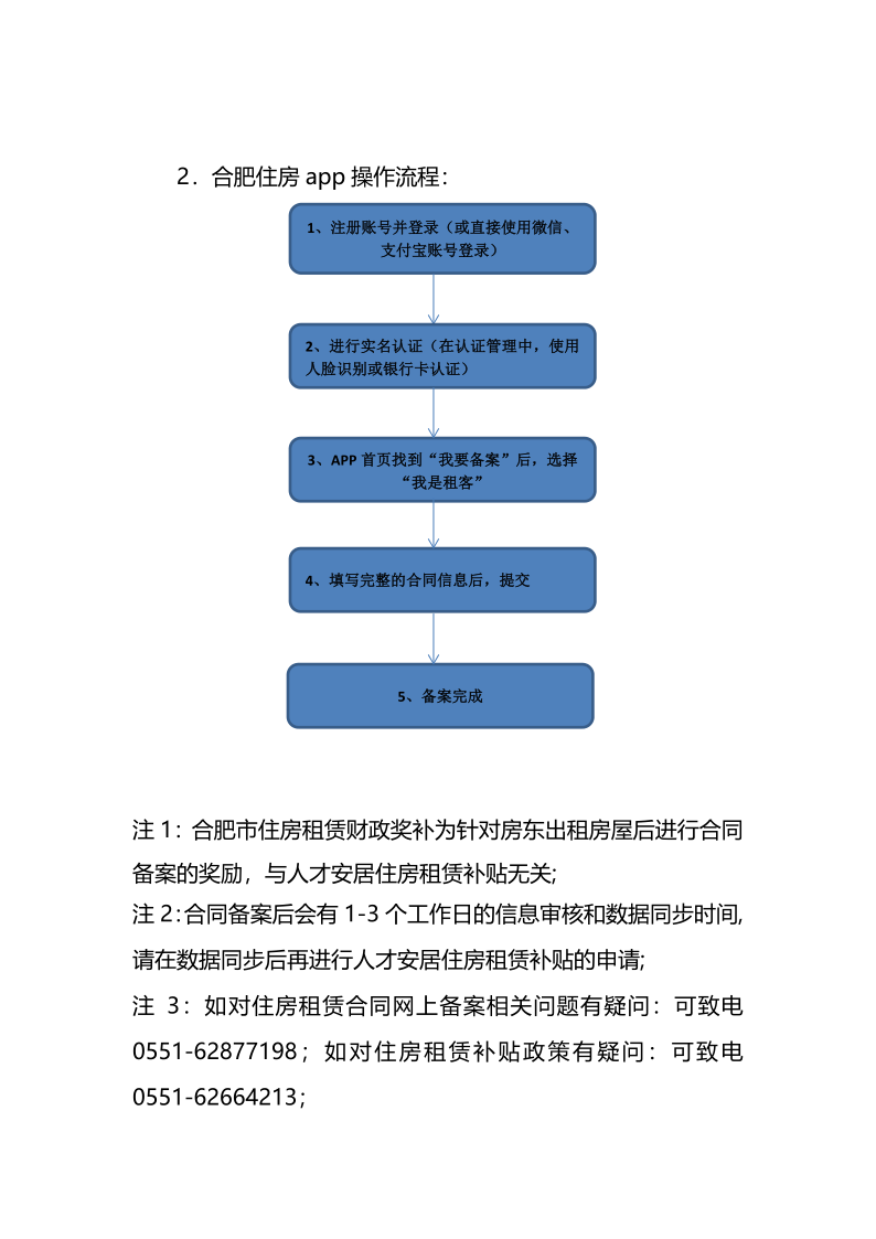 重点企业产业人才安居住房租赁合同备案流程